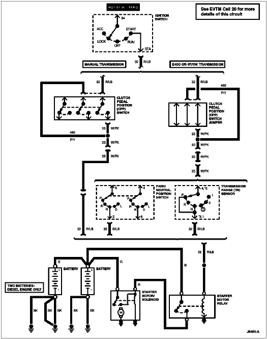 Ford Aod Neutral Safety Switch Wiring Diagram from broncozone.com