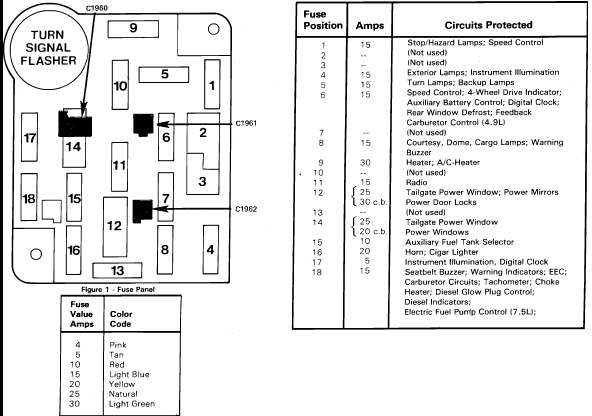Wiring Schematic - 80-96 Ford Bronco - 66-96 Ford Bronco Forum