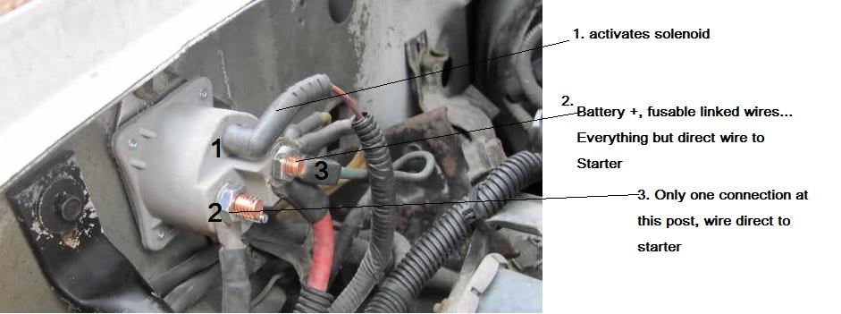 Ford Bronco Starter Solenoid Wiring Diagram from broncozone.com