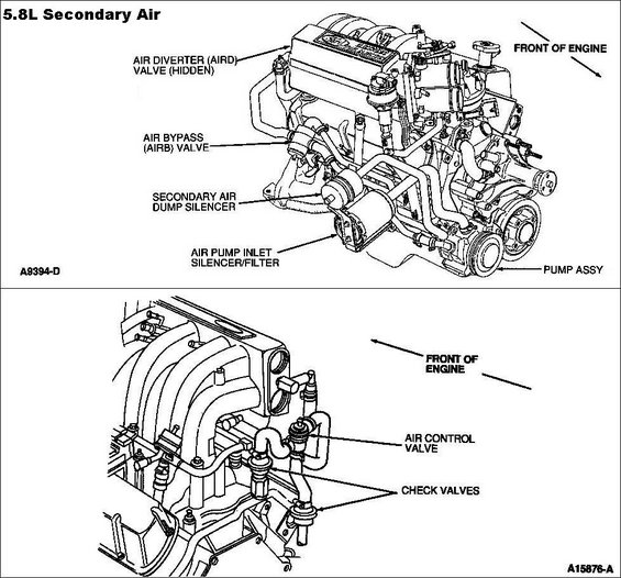 losing power in 4x4? - 80-96 Ford Bronco - Ford Bronco Zone Early