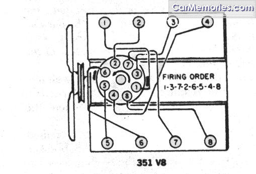 1979 Ford 351m firing order #1