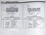 1995_Speed_Control_005.jpg