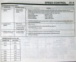 1995_Speed_Control_006.jpg