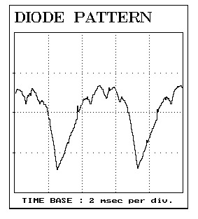 _2344_20BADdiode.gif