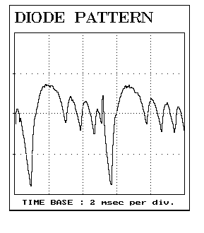 _2345_20BADdiode1.gif