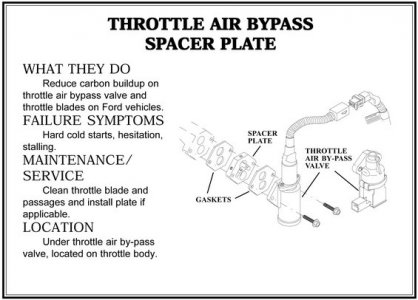 throttle-body-air-bypass-spacer-plate1.jpg