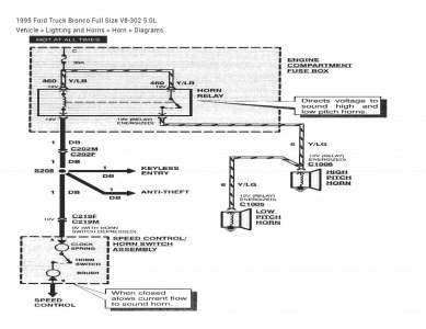 Electrical (OE) (Horn) - ALLDATA Repair.jpg