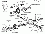 Differential.gif