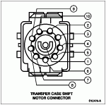 96esofshiftmotorconnpin.gif