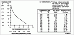 94IAT Sensor Graph.gif