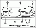 96 E4OD Transmission Solenoid Body.gif