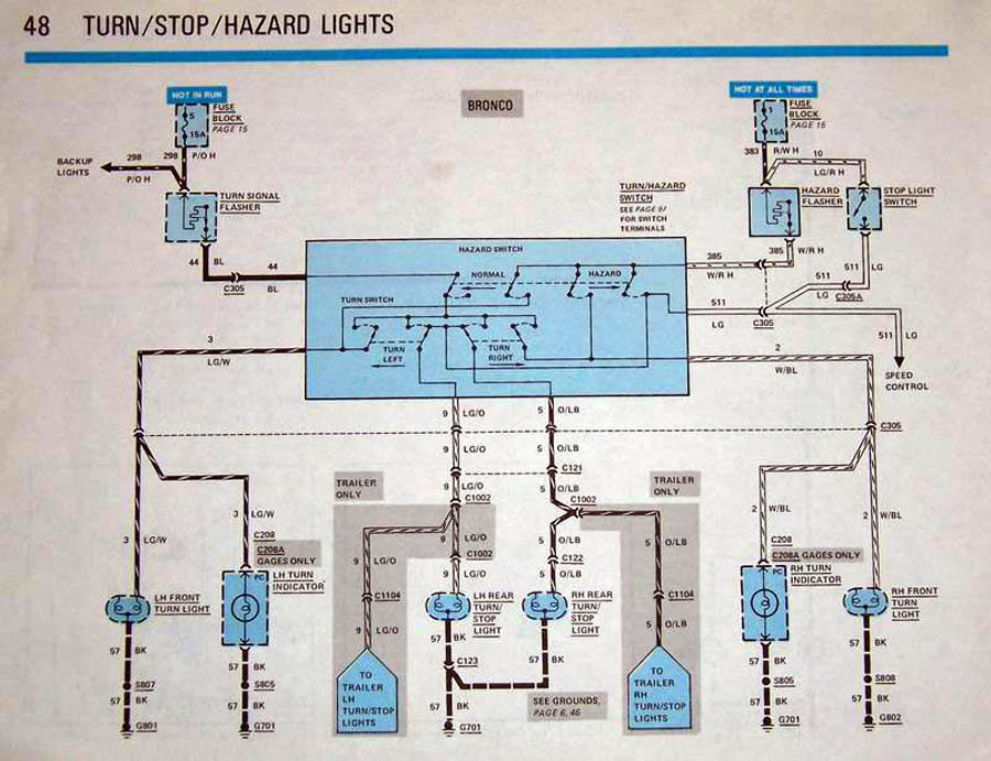 Brake lights - 80-96 Ford Bronco Tech Support - 66-96 Ford ... lighting coil wiring diagram 