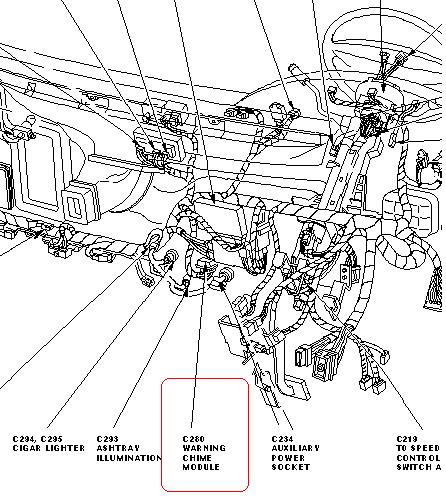 1994 Ford bronco pimps #5