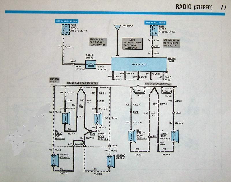 88 Bronco II-Need Radio Wiring color Codes - 80-Current ... ford bronco door wiring diagram 