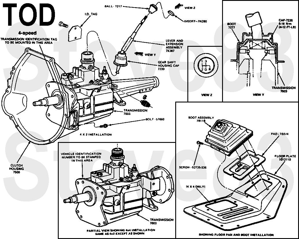 Ford Manual Transmission Identification