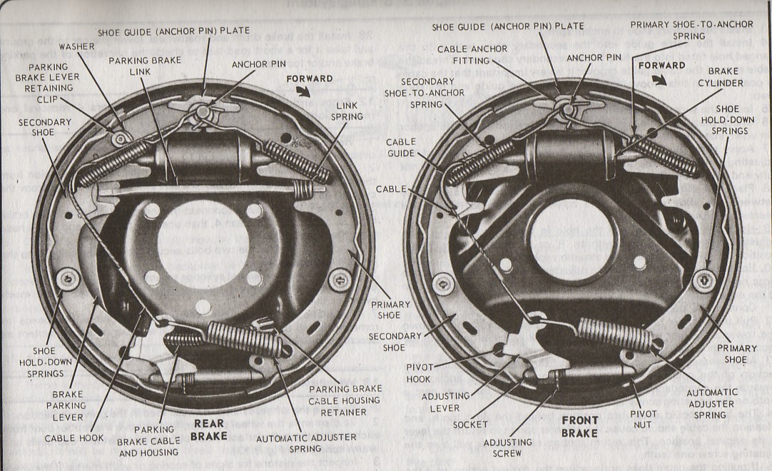 Ford 9 inch drum brake diagram #7