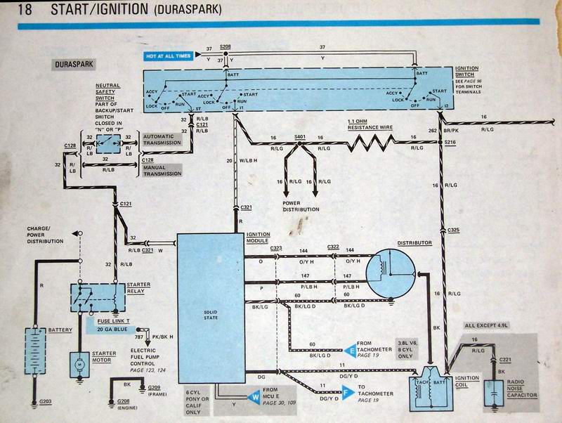 Help With Locating Ballast Resistor On '83 - 80-96 Ford ... ford duraspark ignition wiring diagram for a 