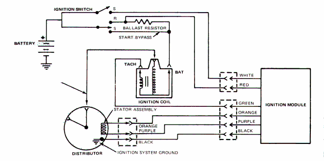 Wire Getting Hot!! - 80-96 Ford Bronco Tech Support - 66 ... 1974 ford f 250 ignition switch wiring diagram 