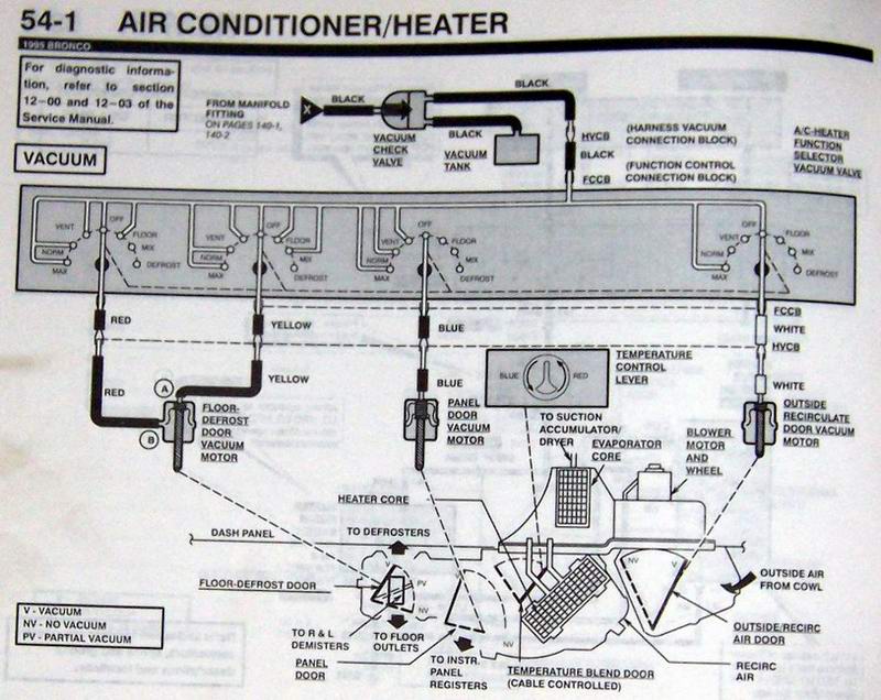 Air Conditioner cuts out under acceleration - 80-96 Ford ... 66 mustang heater motor wiring diagram 