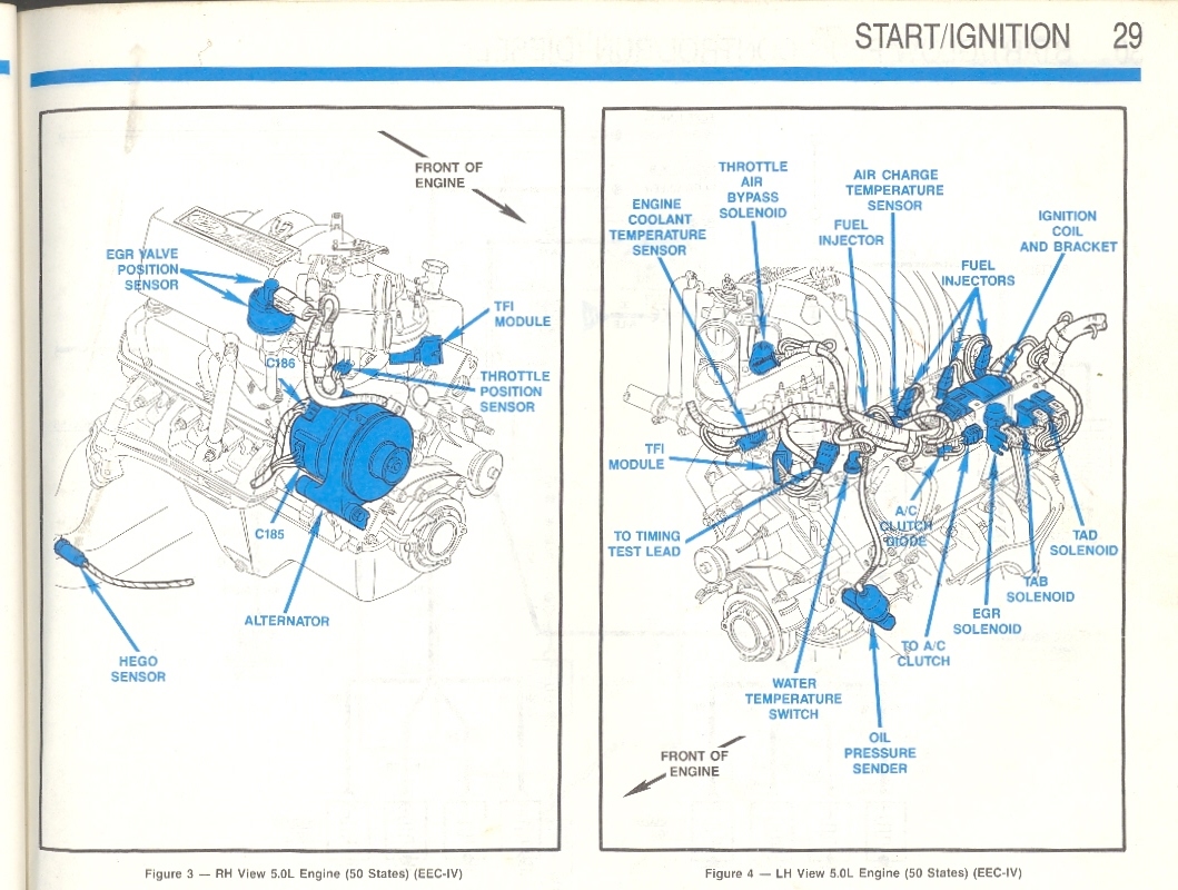 1992 Ford bronco engine problems