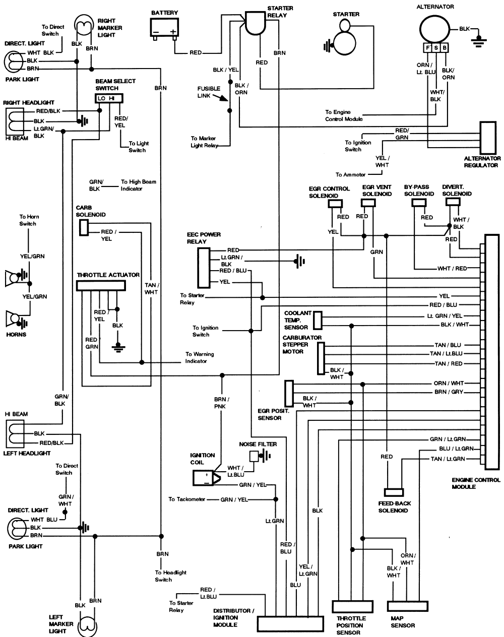 1982 Ford bronco wiring harness #10