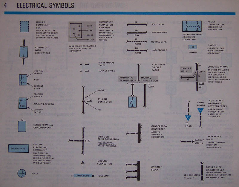 fuse & wiring question - 80-96 Ford Bronco Tech Support - 66-96 Ford