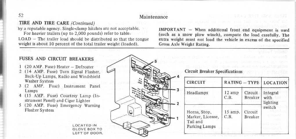 Instrument panel - 66-77 Early Bronco - 66-96 Ford Broncos ... 1975 bronco wiring diagram 