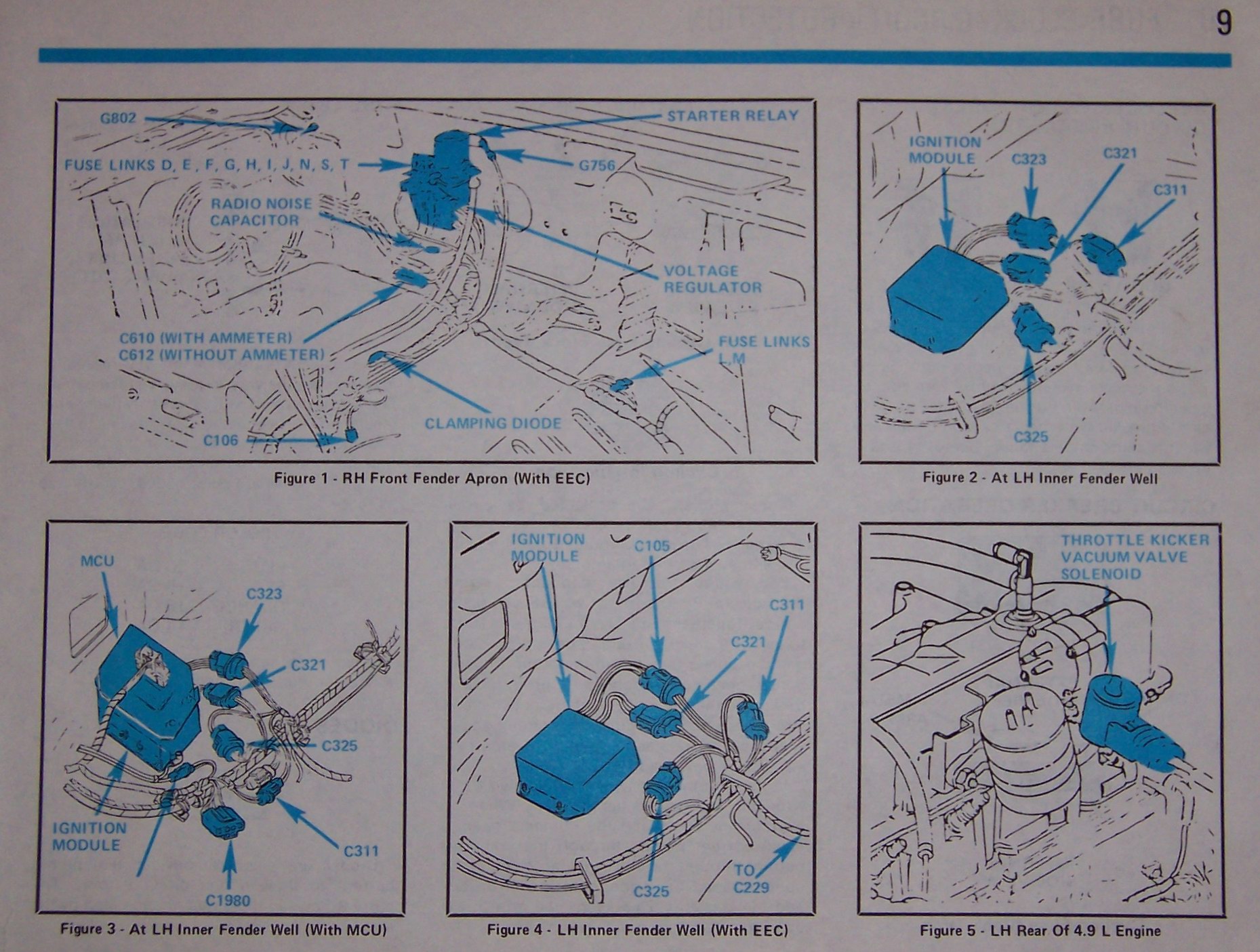 Ford bronco ignition coil problems #9