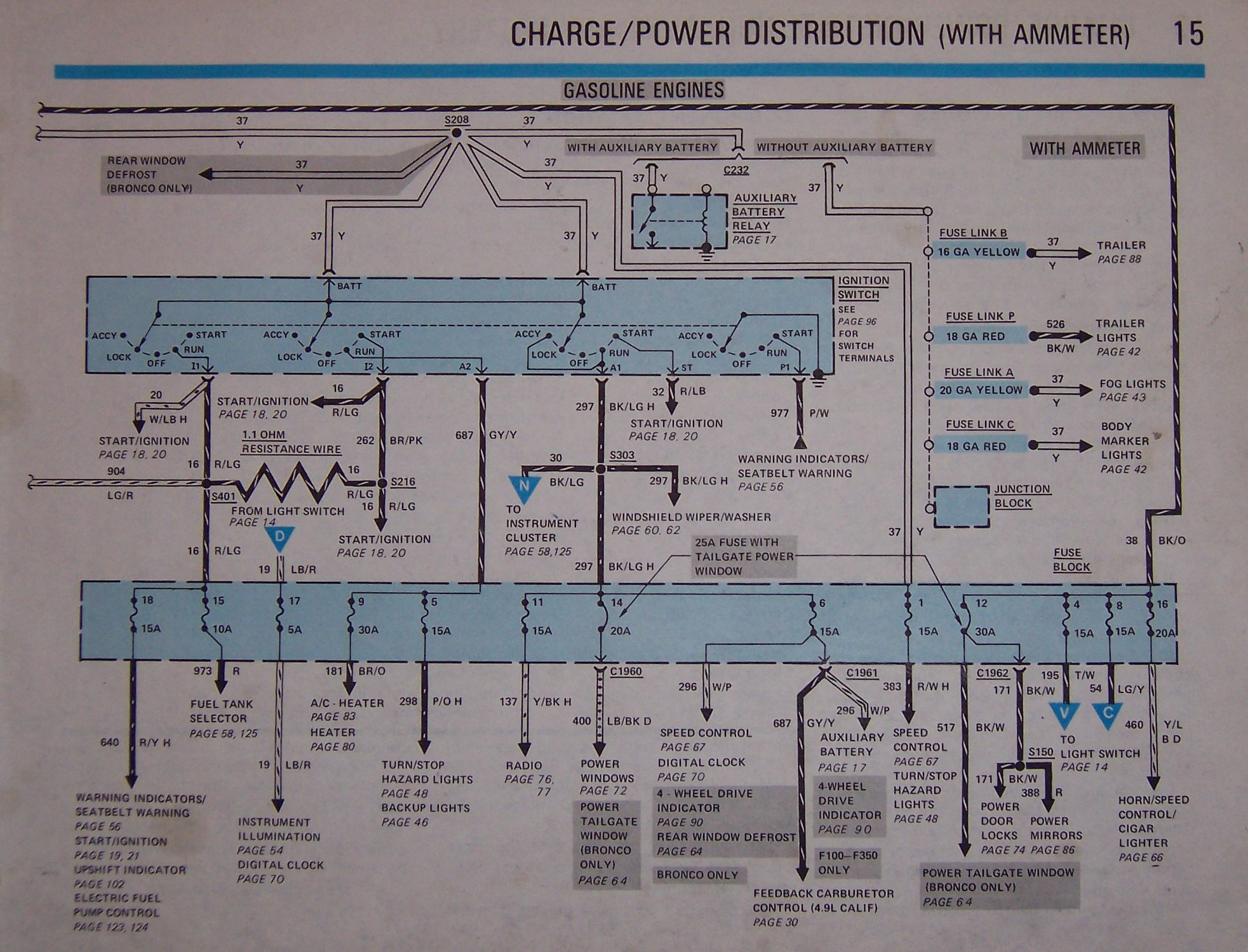 Wiring diagram for 79 ford bronco