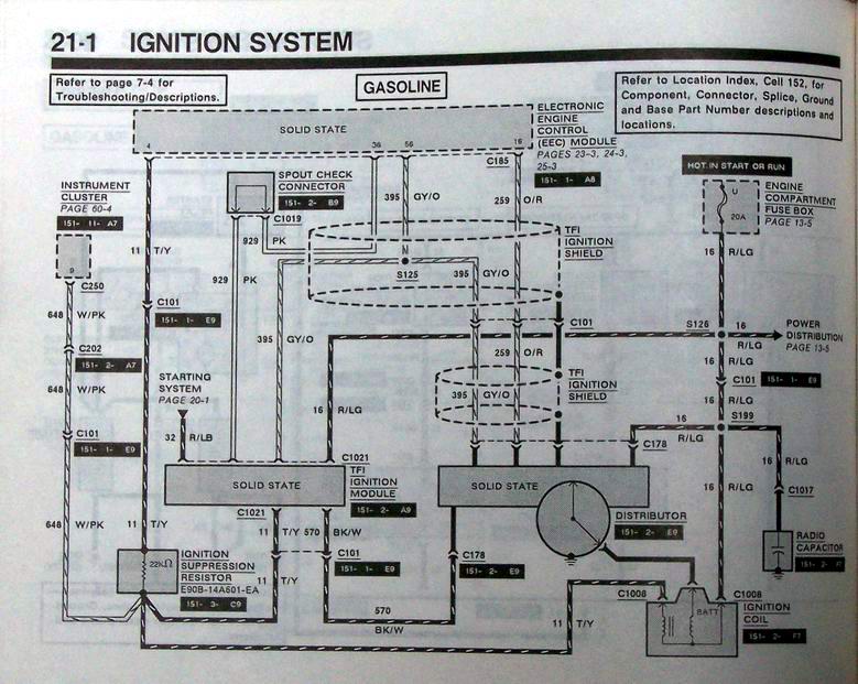 Ignition problem Bronco 302 -89 - 80-96 Ford Bronco - 66-96 Ford ...